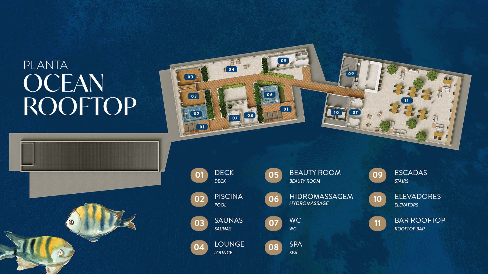 Quinta das Mangueiras - Planta Ocean - Rooftop
