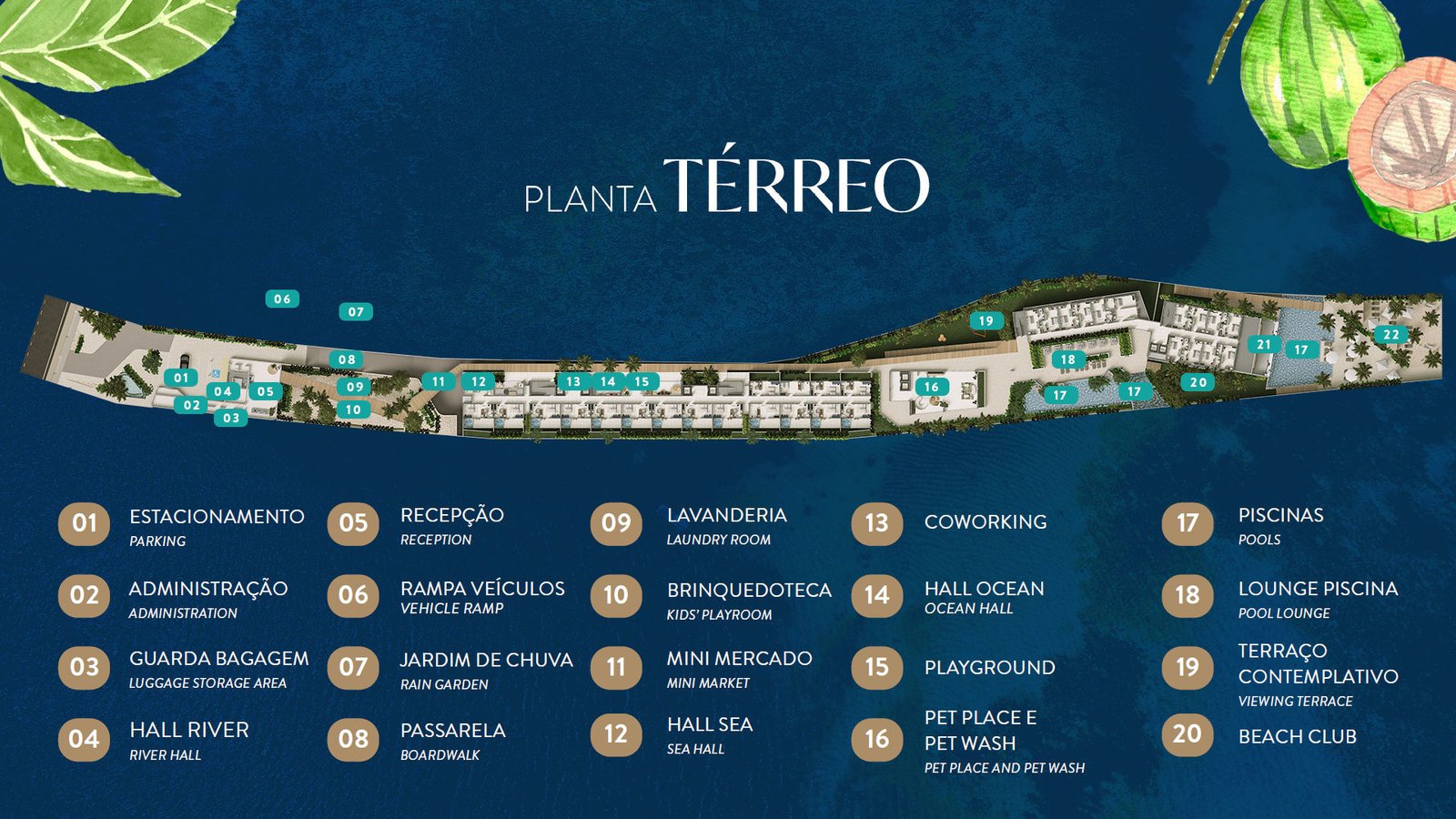 Quinta das Mangueiras - Planta Térreo