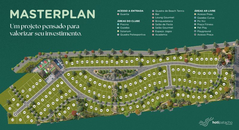Masteplan - Hori Patacho Projeto