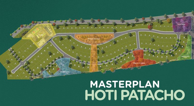 Planta Hoti Patacho - Masterplan